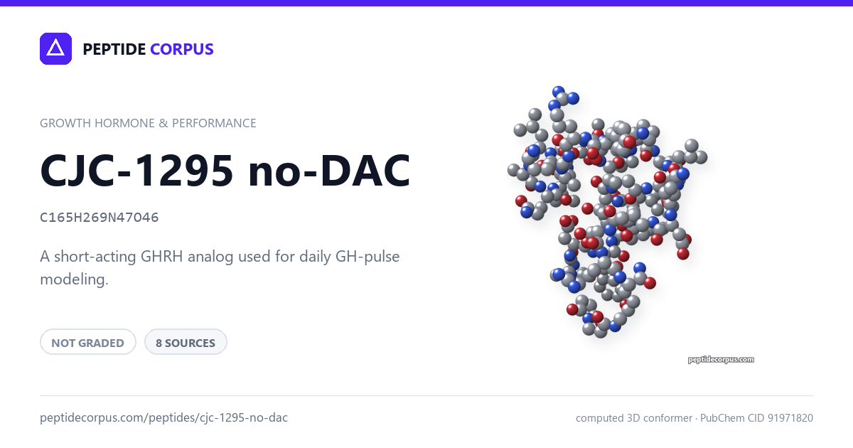 Share card for CJC-1295 no-DAC: structure, evidence rung and sources on file