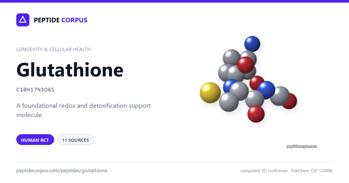 Share card for Glutathione: structure, evidence rung and sources on file