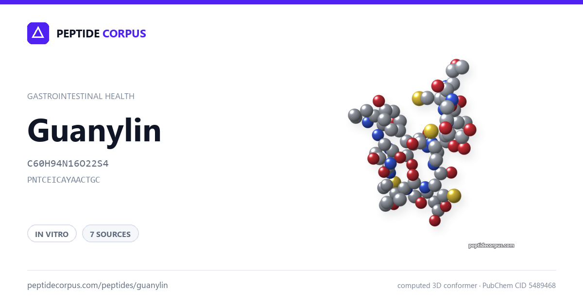 Share card for Guanylin: structure, evidence rung and sources on file