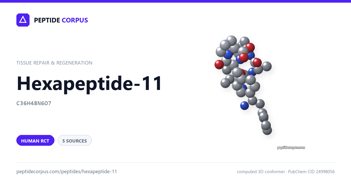 Share card for Hexapeptide-11: structure, evidence rung and sources on file