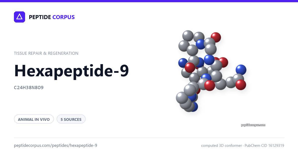Share card for Hexapeptide-9: structure, evidence rung and sources on file