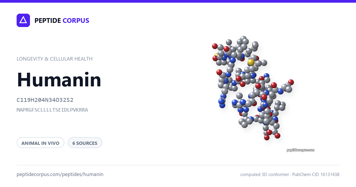 Share card for Humanin: structure, evidence rung and sources on file