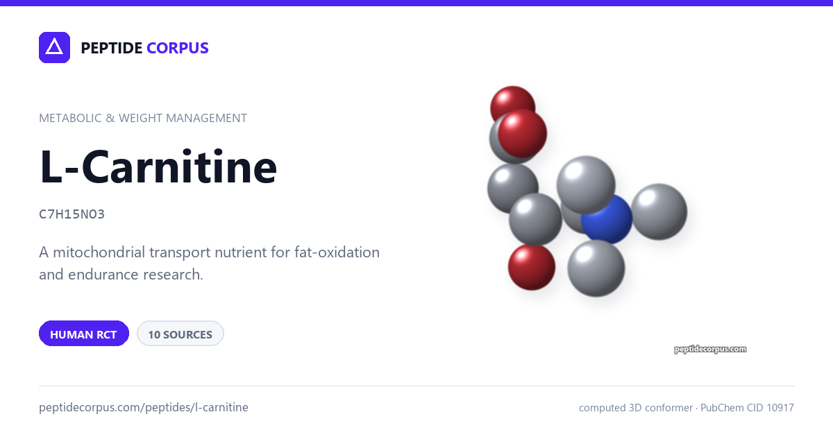 Share card for L-Carnitine: structure, evidence rung and sources on file
