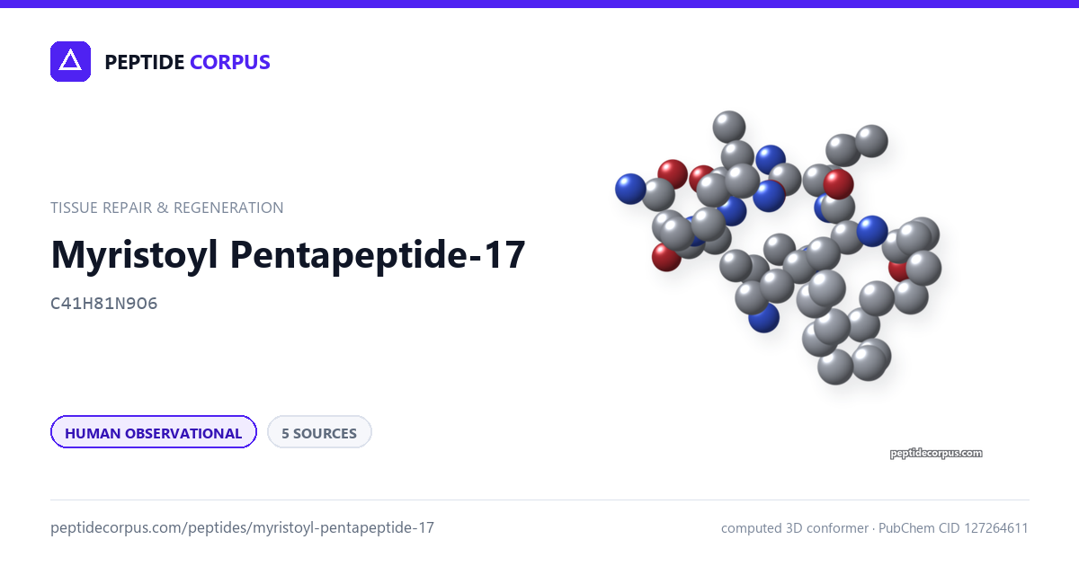 Share card for Myristoyl Pentapeptide-17: structure, evidence rung and sources on file