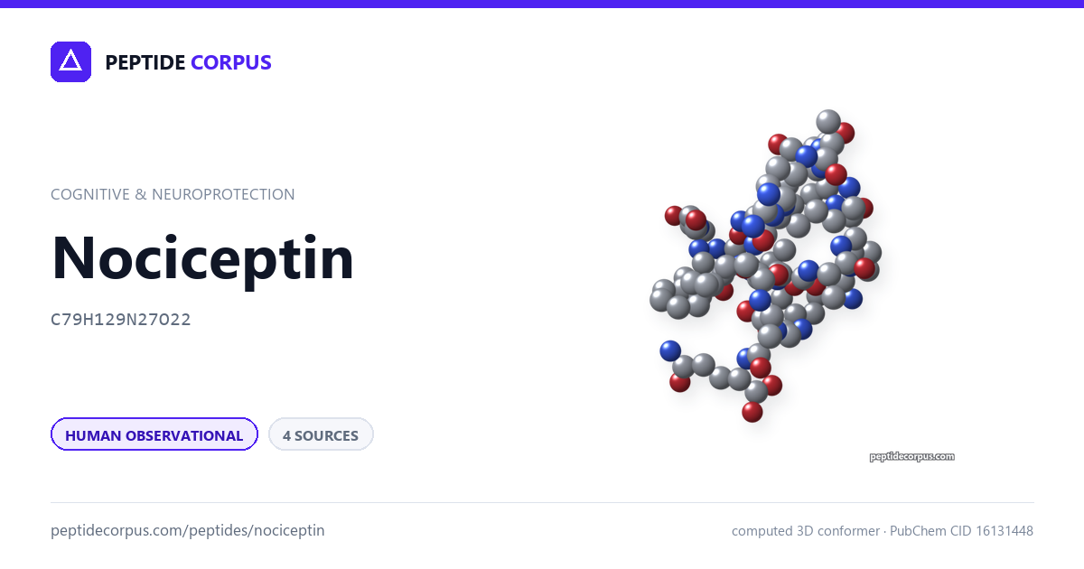 Share card for Nociceptin: structure, evidence rung and sources on file