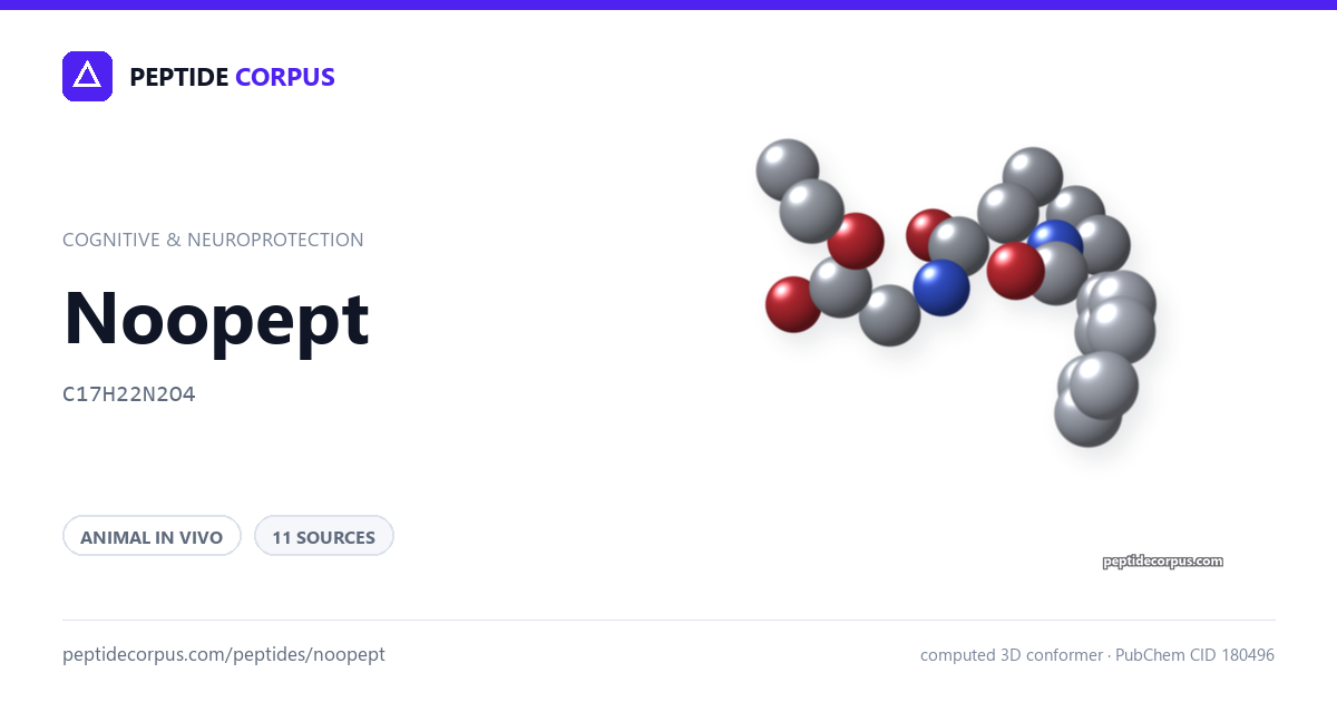 Share card for Noopept: structure, evidence rung and sources on file