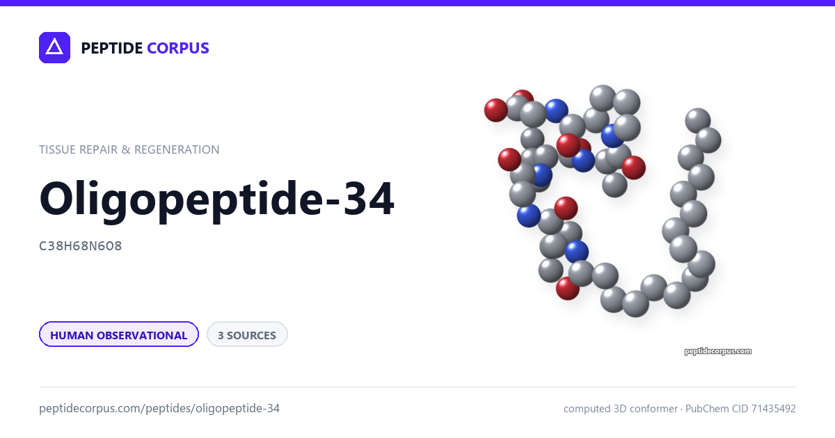 Share card for Oligopeptide-34: structure, evidence rung and sources on file