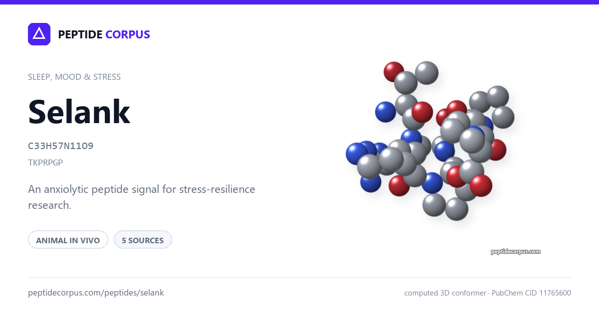 Share card for Selank: structure, evidence rung and sources on file