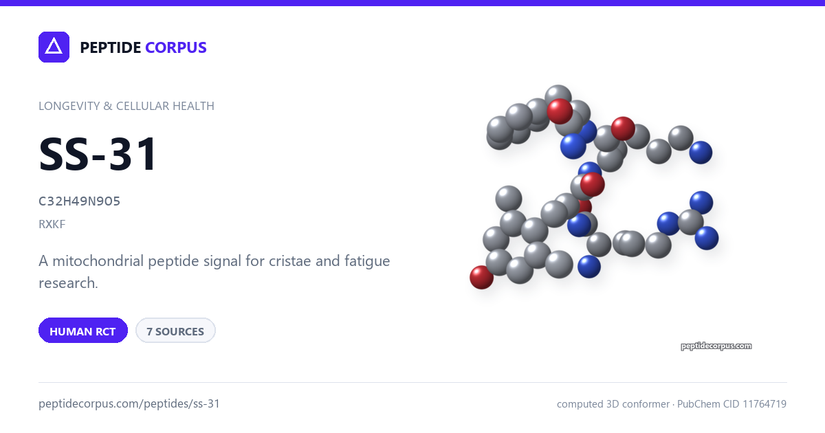 Share card for SS-31: structure, evidence rung and sources on file