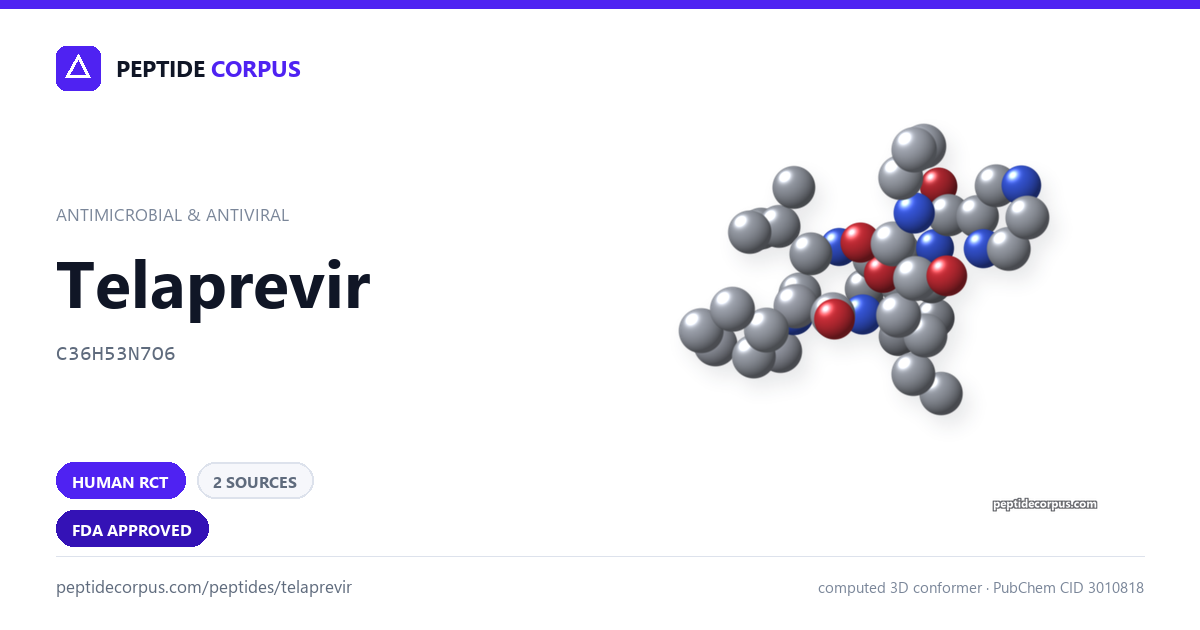 Share card for Telaprevir: structure, evidence rung and sources on file