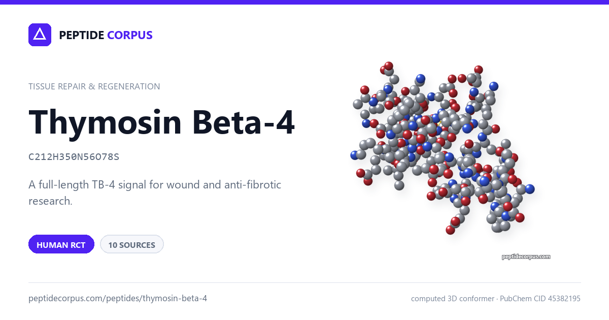 Share card for Thymosin Beta-4: structure, evidence rung and sources on file